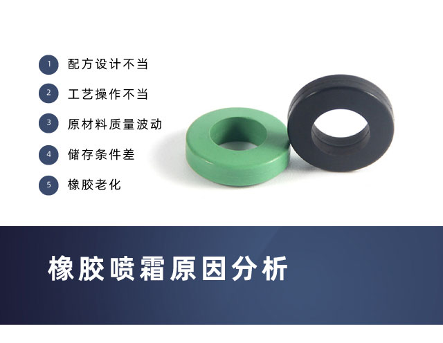 經常遇到的橡膠噴霜怎么處理？